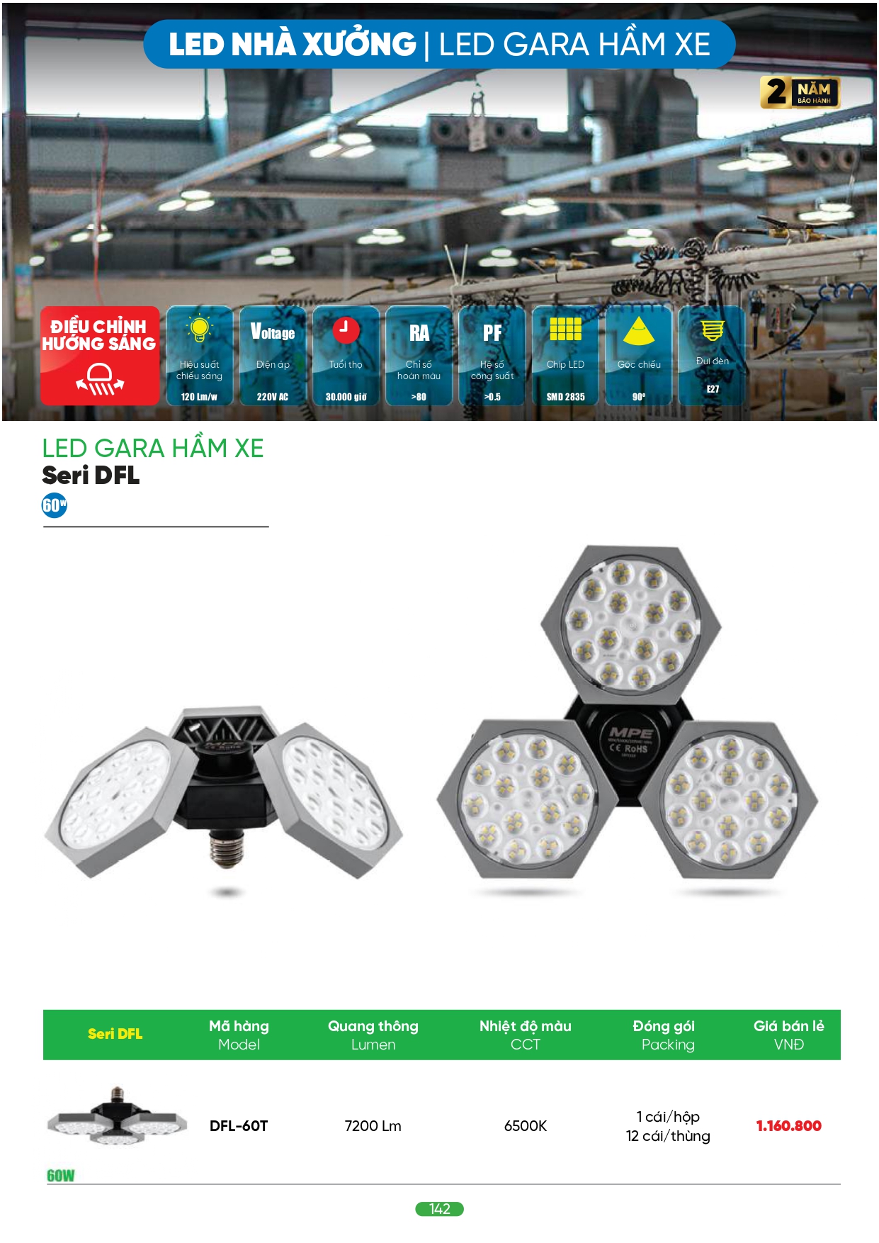 Bảng giá đèn LED MPE 2026